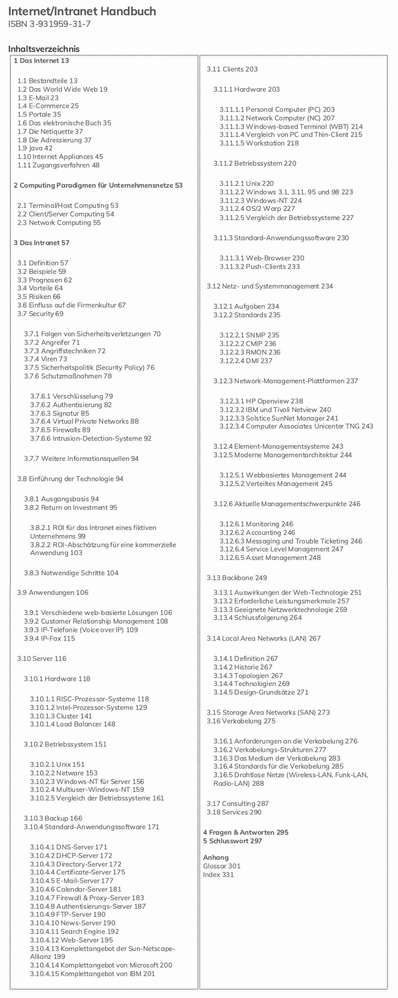 Inhalt vom Internet/Intranet Handbuch